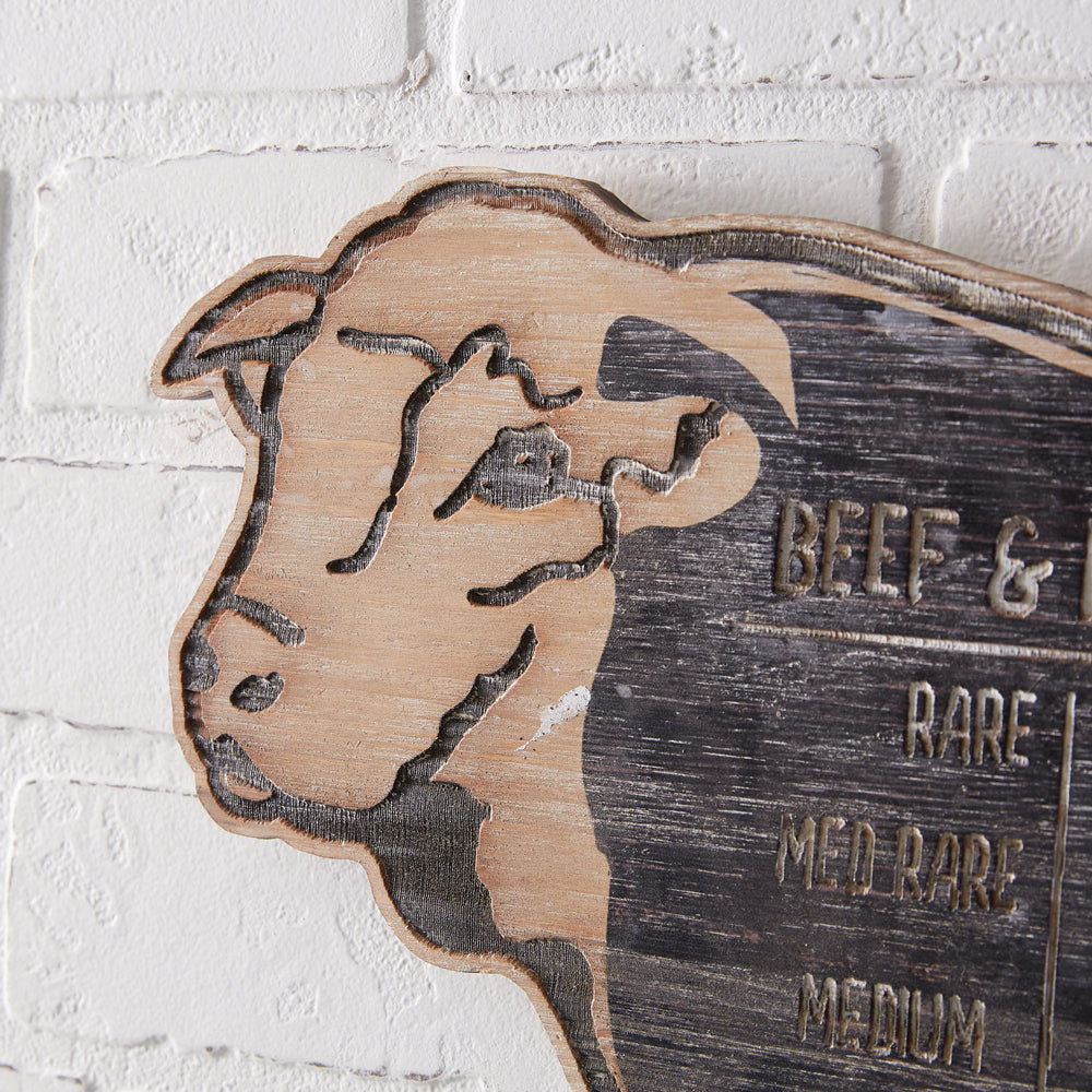 Meat Market Wall Sign - Bombay Mercantile